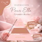 Fondant - Pour elle (inspiration)