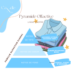 Suspension parfumée - Linge propre