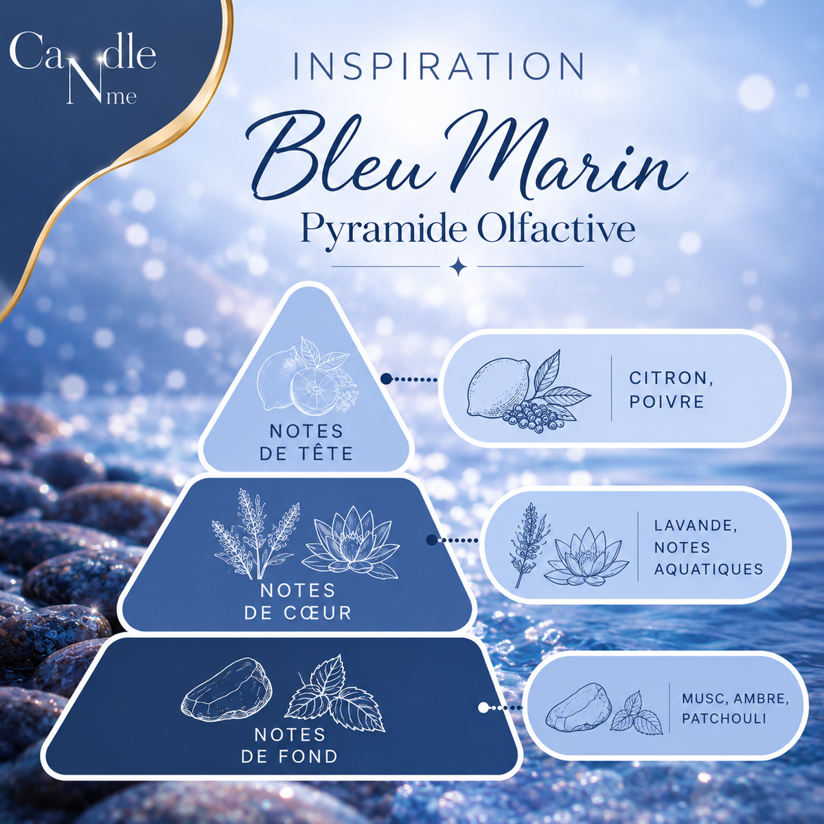 Fondant - Bleu Marin (inspiration)
