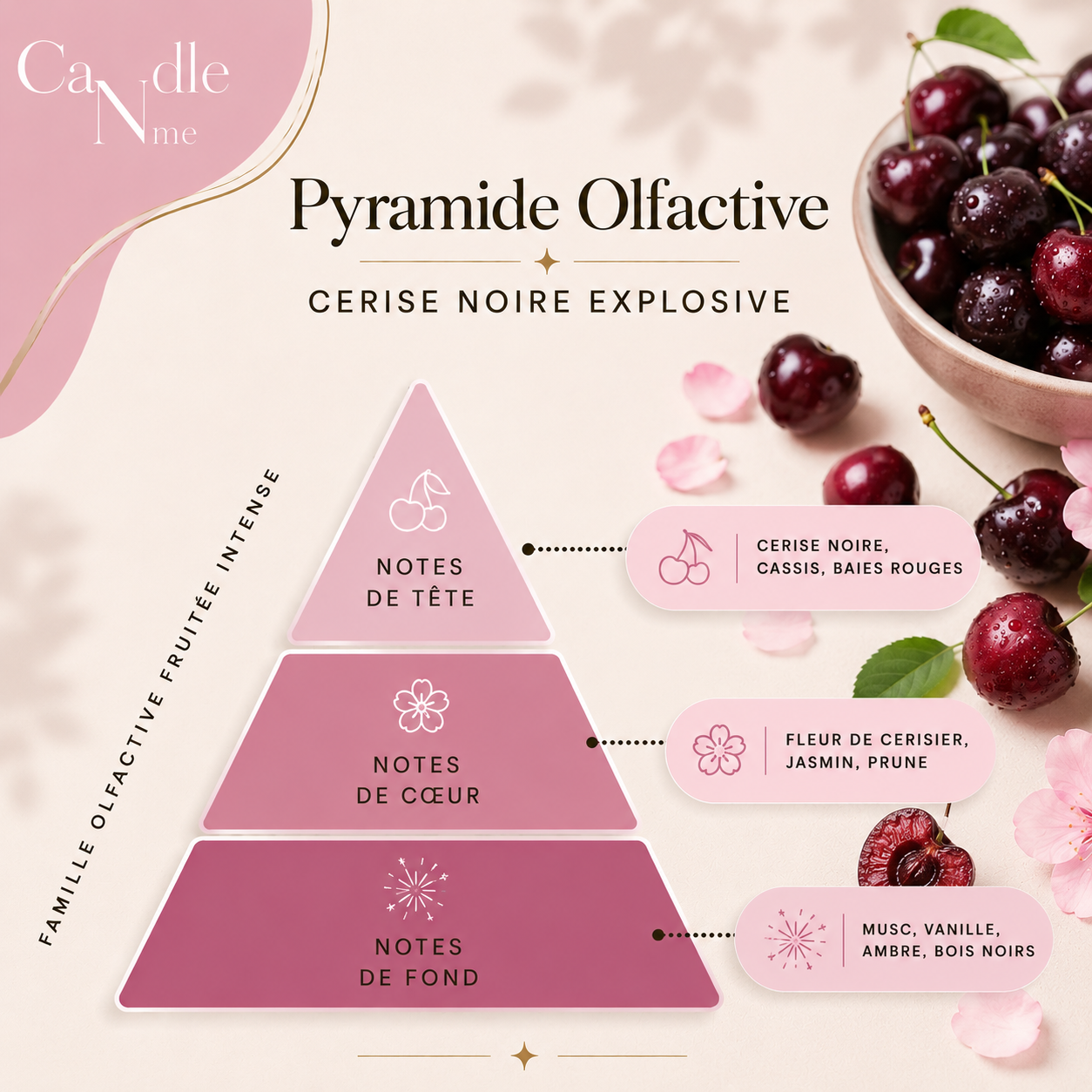 Fondant - Cerise noire explosive