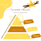 Tablette parfumée- vanille gourmande