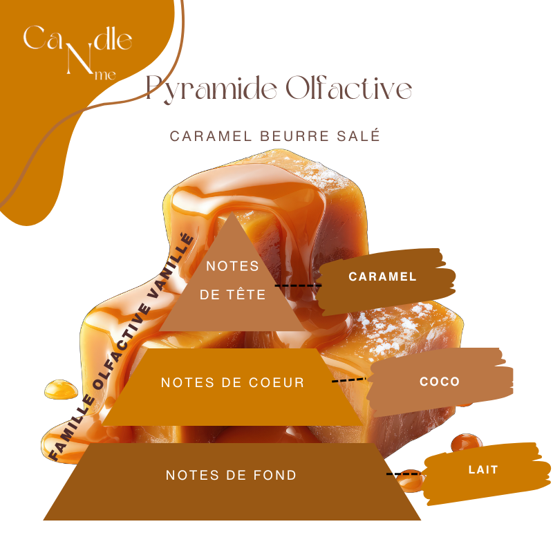 Précommande - Bougie Yellow Marble - Caramel beurre salé  ( 2 à 7 jours)