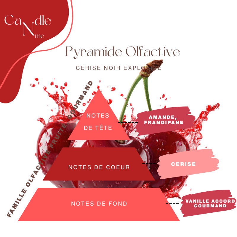 Tablette parfumée- Cerise noir explosive