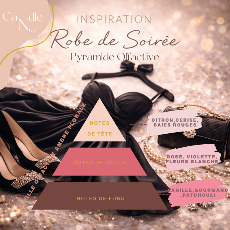 Fondant - Robe de soirée (inspiration)