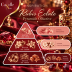 Fondant - Ruby écarlate (inspiration)