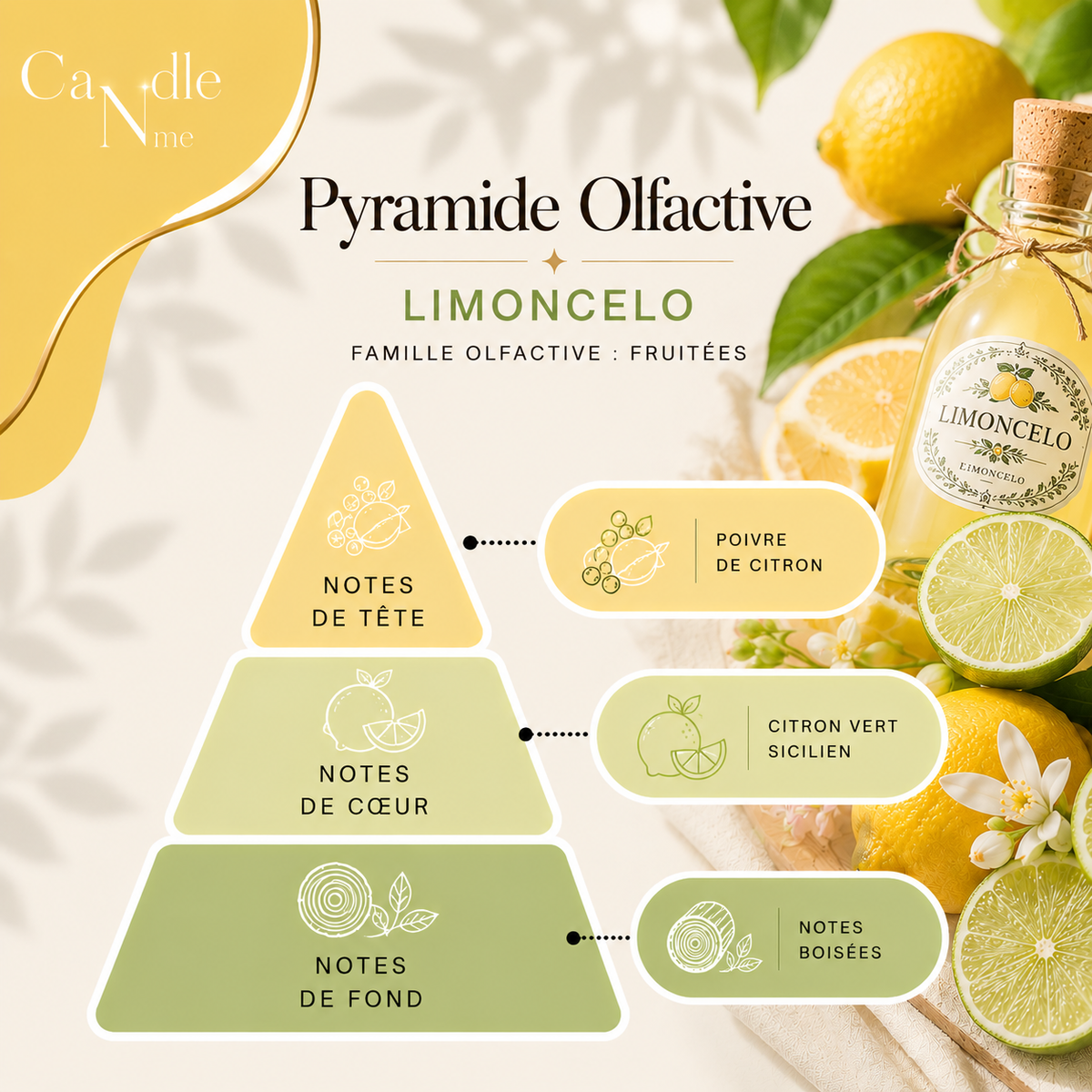 Box parfumé Limoncello  - 100g