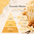 Bougie Classico  - Pop Corn