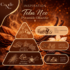 Fondant - Toba N co  (inspiration mixte)